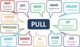 Фразовый глагол Pull