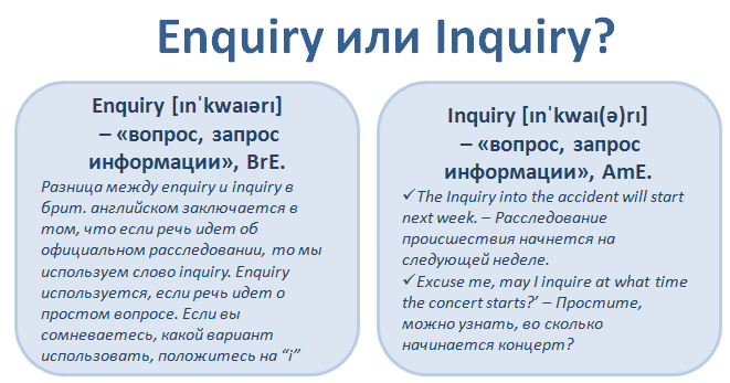 enquiry, inquiry, перевод, пример, британский, американский, использование,...