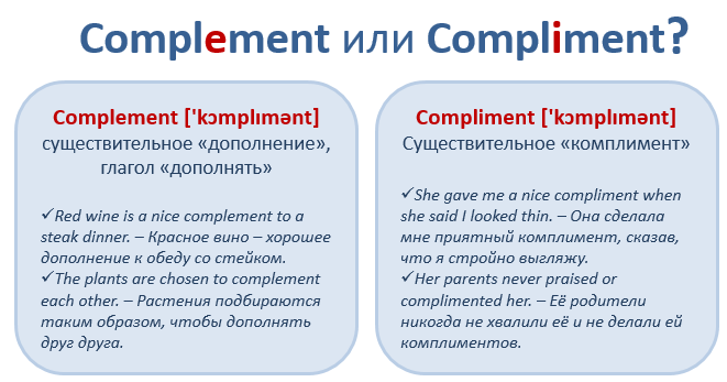 Комплимент и комплемент. Compliment complement разница. Как пишется слово комплимент. Комплимент или комплимент правописание.
