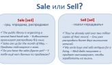 Как правильно: Sale or Sell