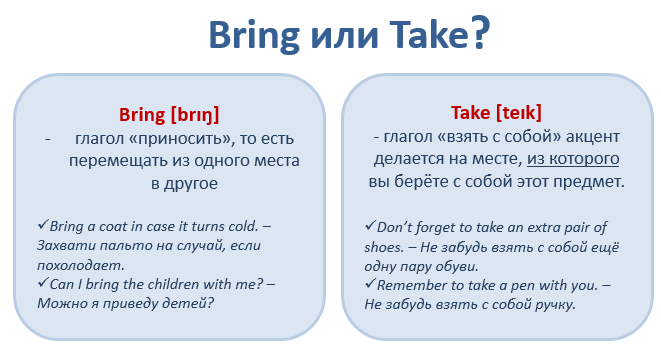 Brought время. Разница между bring и take. To take в английском языке. Bring в английском языке. Bring take упражнения.