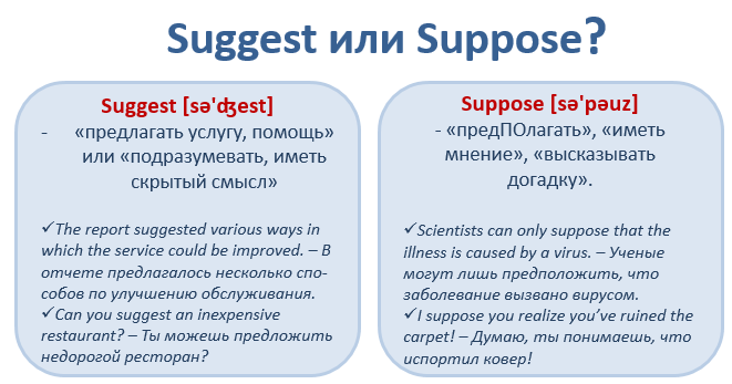 Offering suggestions. Предложения с глаголом suggest. Suggest в английском. Разница между suppose и suggest. Supposed to модальный глагол.