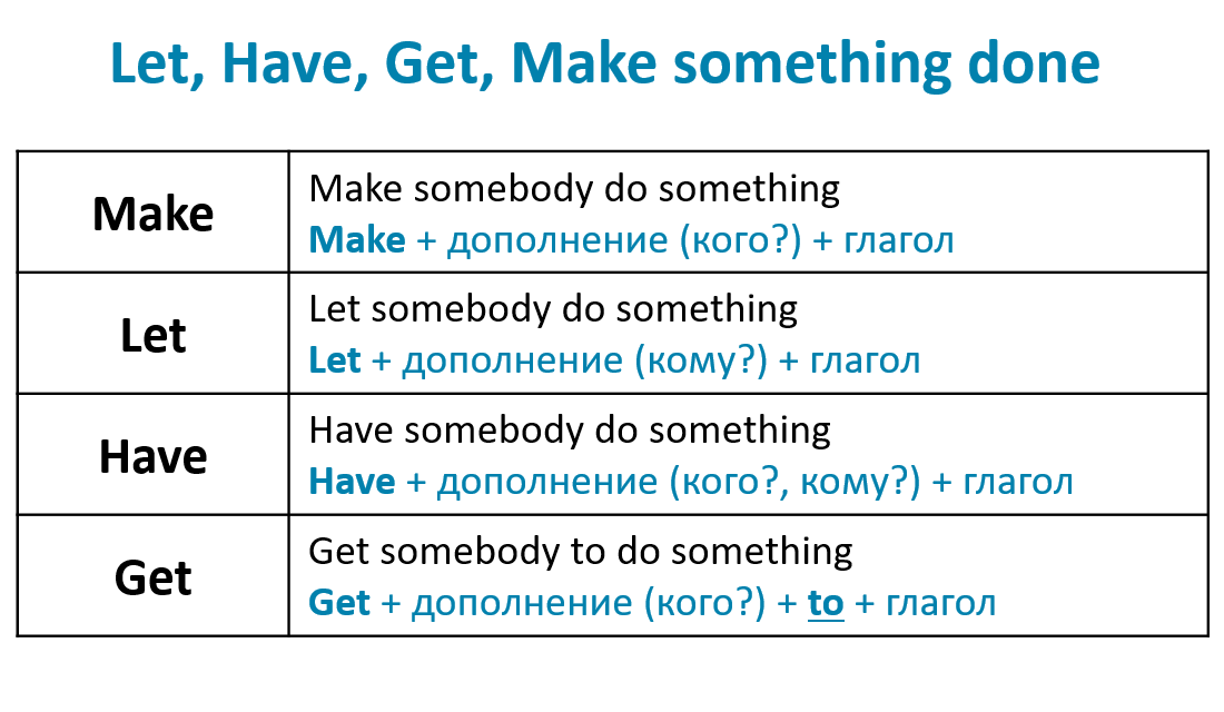 pay someone to do something