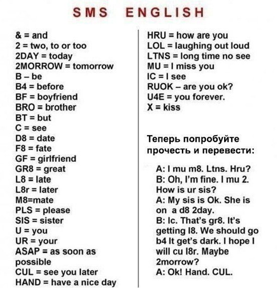 sms acronyms