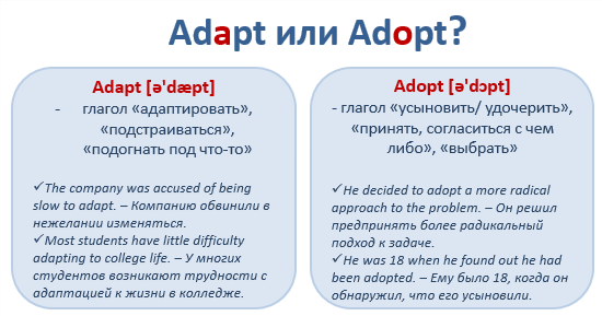Английские слова, которые мы путаем: Adopt or Adapt