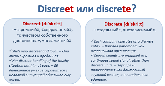 Confusing words. Discreet или Discrete