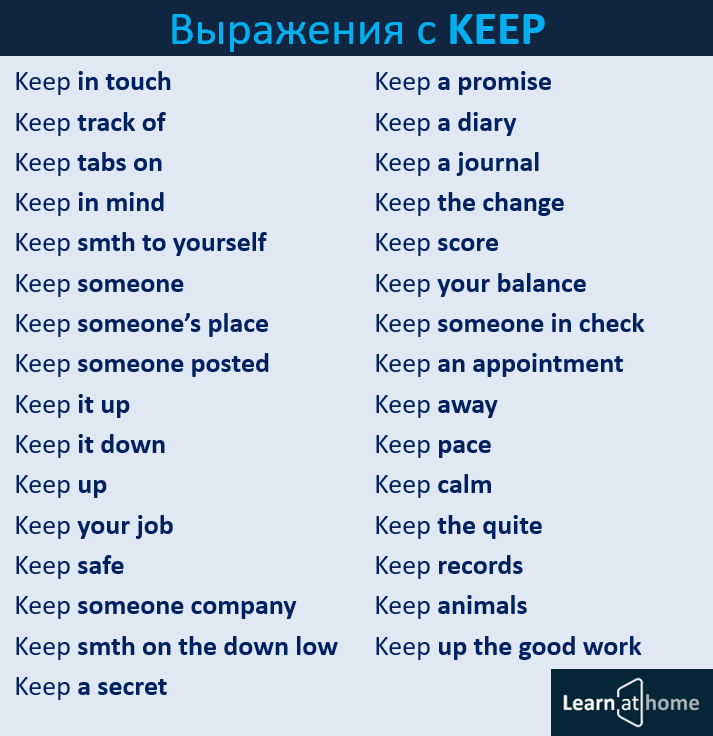 Collocations with Keep