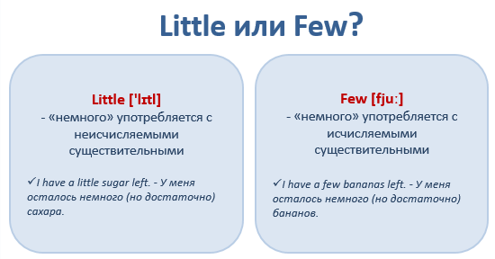 Little и Few в английском языке