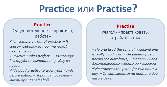 Английские слова, которые мы путаем: Practice or Practise